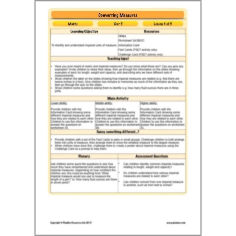 PlanBee Converting Measures - Complete Year 5 Measurement Planning