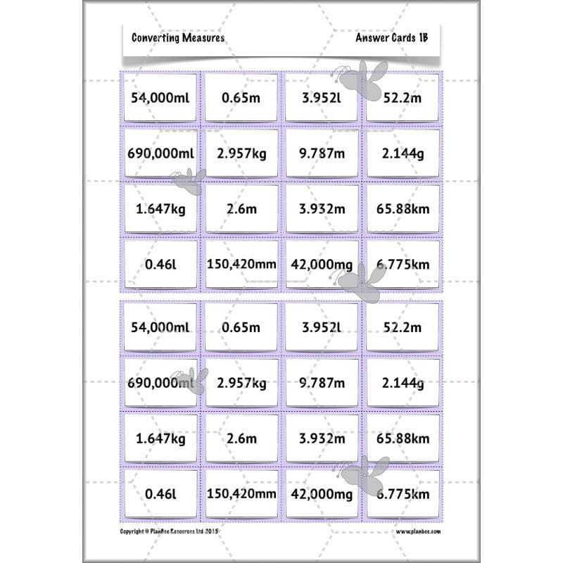 PlanBee Converting Measures - Complete Year 5 Measurement Planning