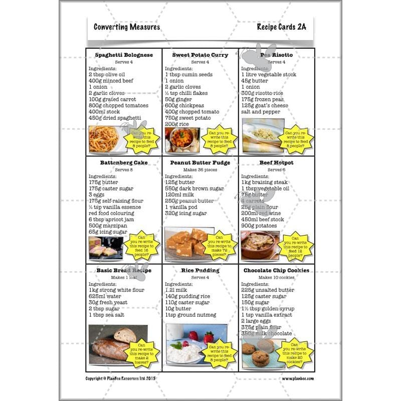 PlanBee Converting Measures - Complete Year 5 Measurement Planning