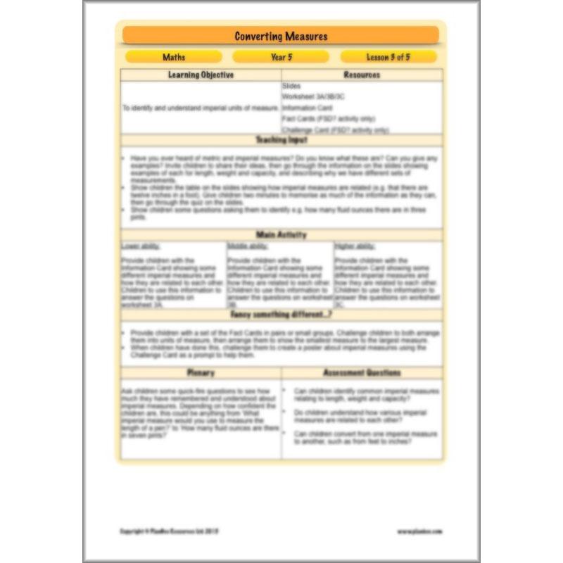 PlanBee Converting Measures - Complete Year 5 Measurement Planning