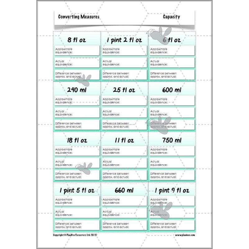 PlanBee Converting Measures - Complete Year 5 Measurement Planning