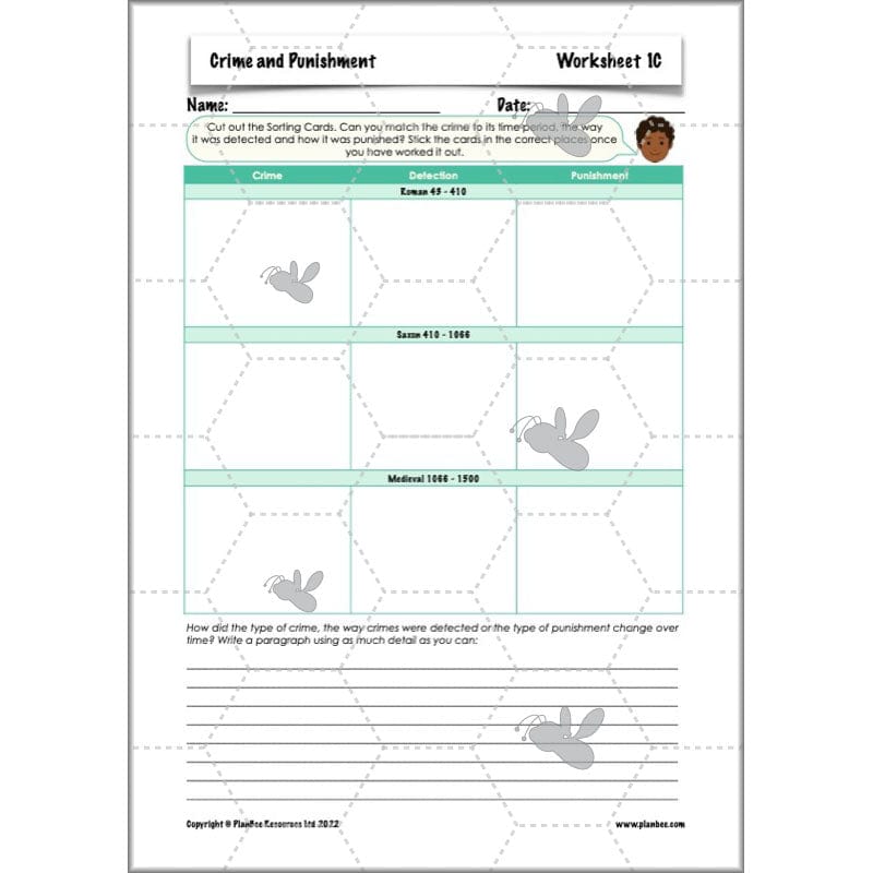 PlanBee Crime and Punishment Timeline KS2 History Lessons by PlanBee