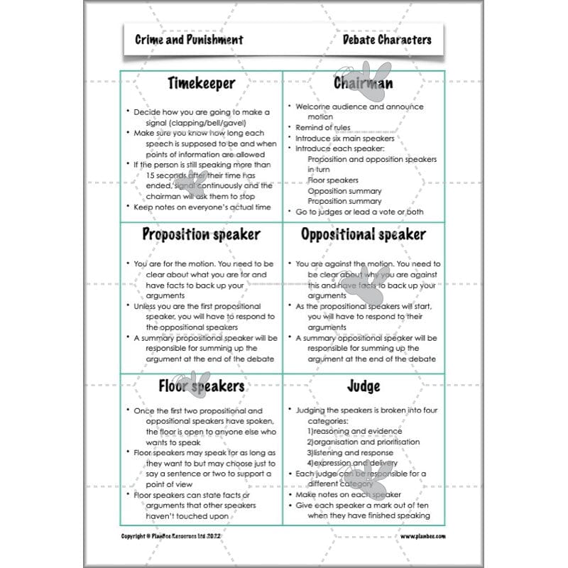 PlanBee Crime and Punishment Timeline KS2 History Lessons by PlanBee