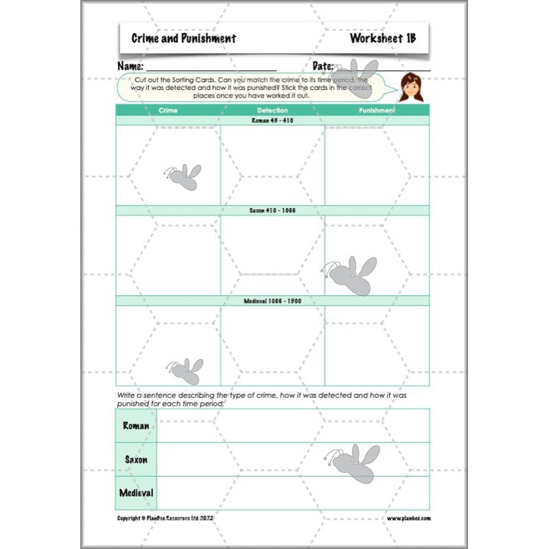 PlanBee Crime and Punishment Timeline KS2 History Lessons by PlanBee