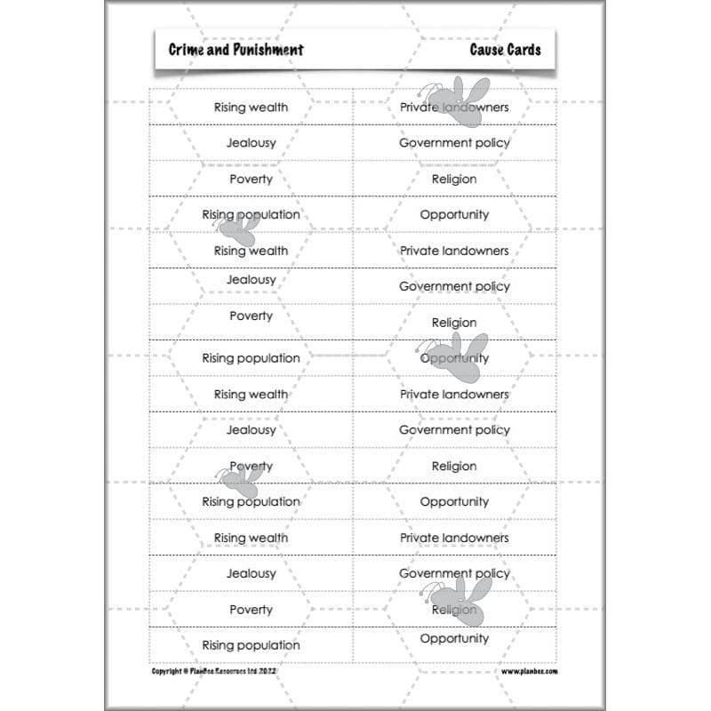 PlanBee Crime and Punishment Timeline KS2 History Lessons by PlanBee
