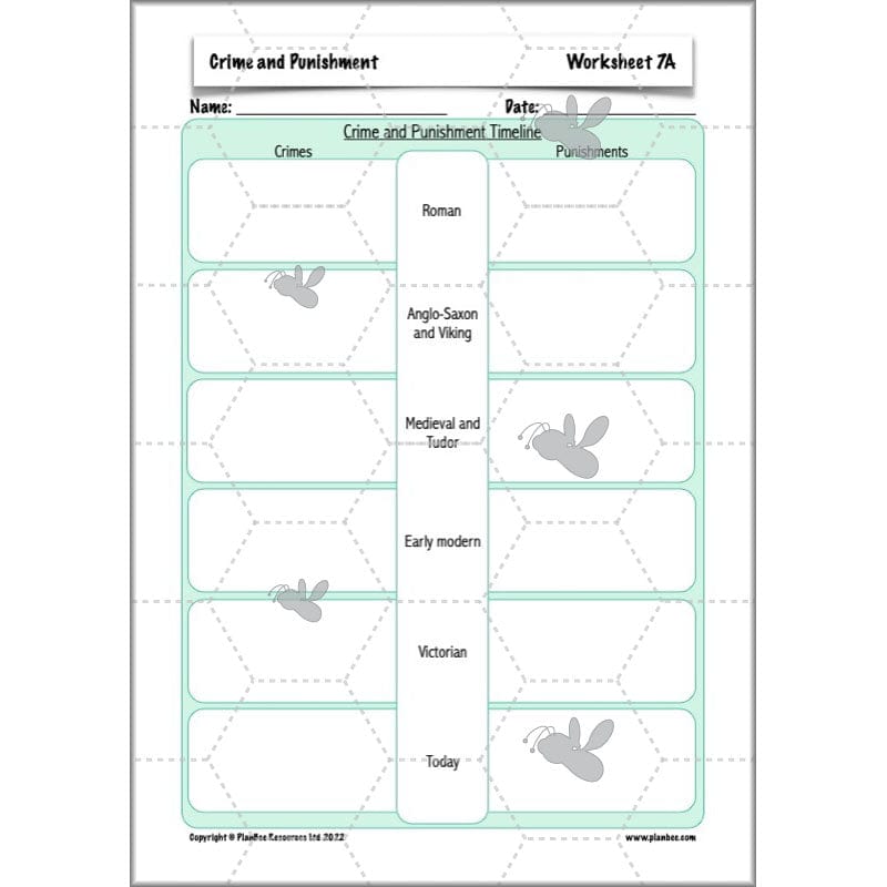 PlanBee Crime and Punishment Timeline KS2 History Lessons by PlanBee