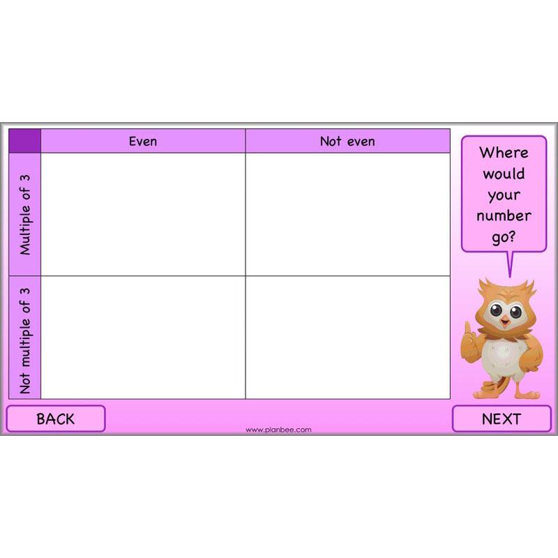 PlanBee Data Handling Year 4 Maths Lessons by PlanBee