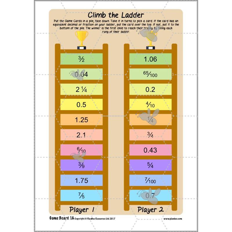 PlanBee Decimals & Fractions - Complete Set of Five Lessons for Year 5