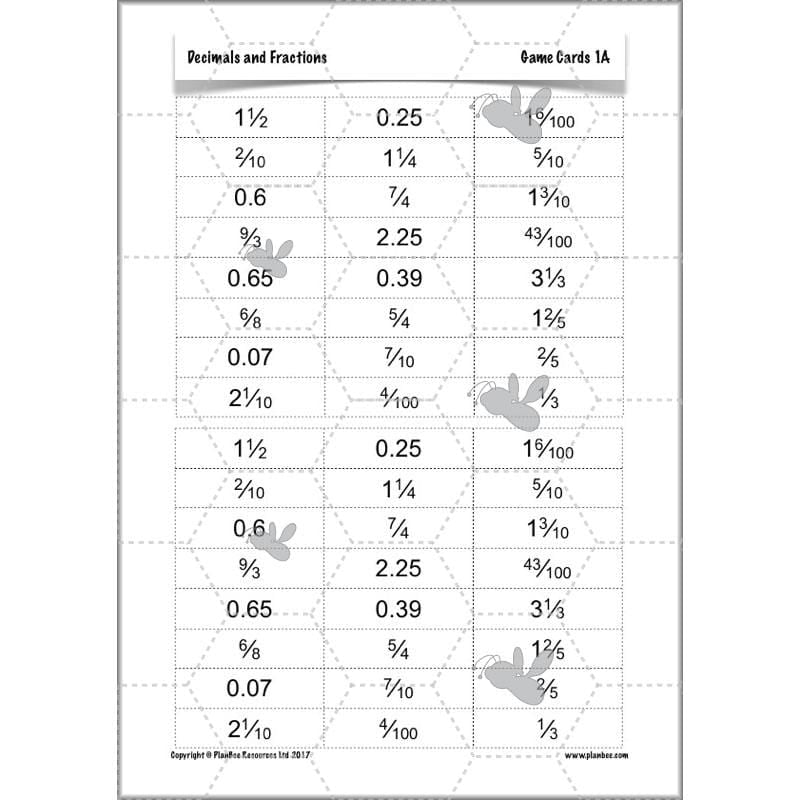 PlanBee Decimals & Fractions - Complete Set of Five Lessons for Year 5