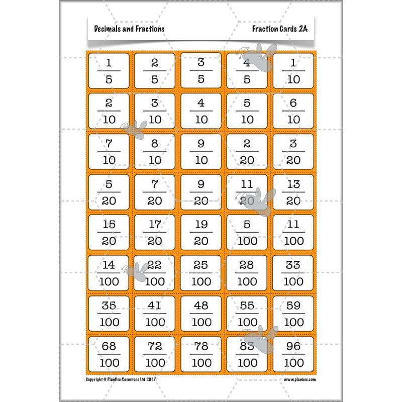 PlanBee Decimals & Fractions - Complete Set of Five Lessons for Year 5