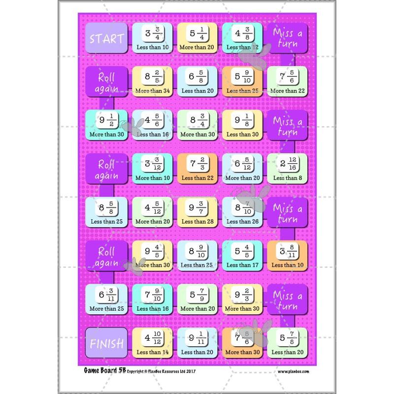 PlanBee Decimals & Fractions - Complete Set of Five Lessons for Year 5