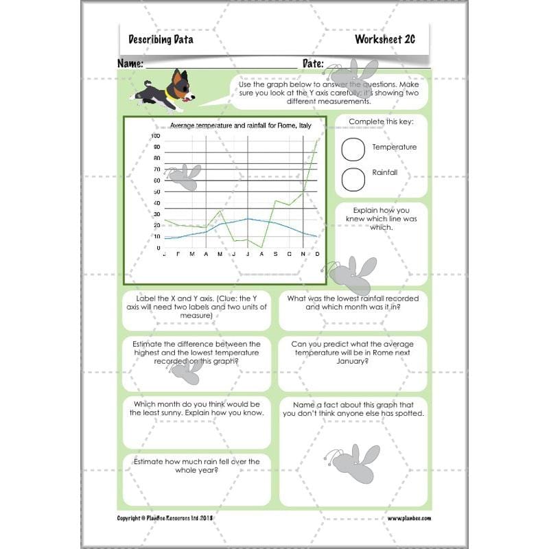 PlanBee Describing Data Year 5 Statistics Lesson by PlanBee