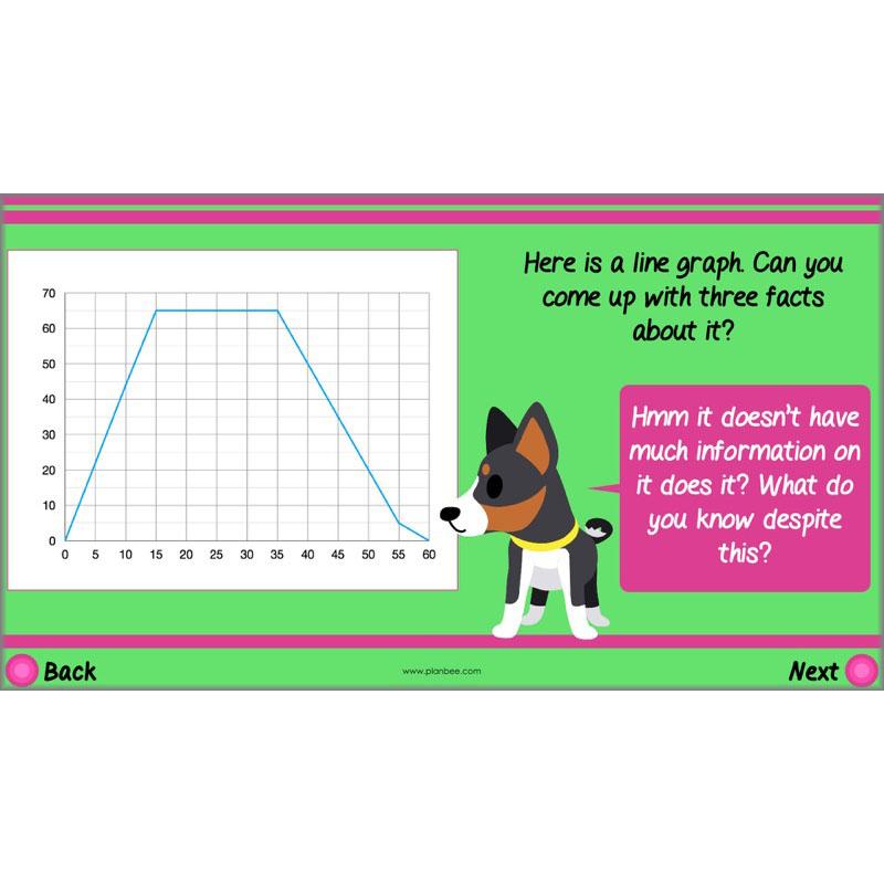 PlanBee Describing Data Year 5 Statistics Lesson by PlanBee