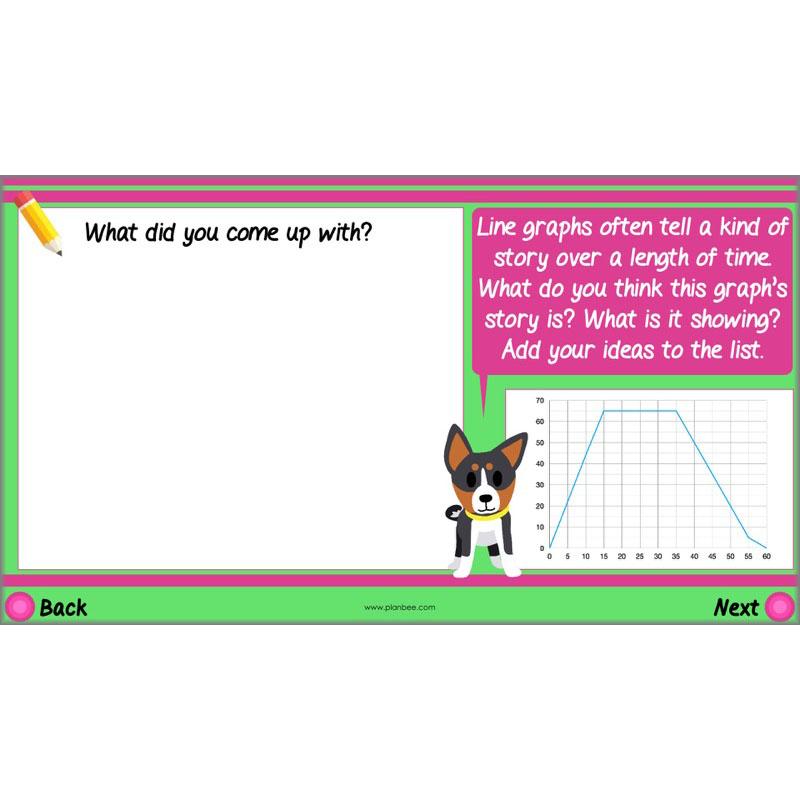 PlanBee Describing Data Year 5 Statistics Lesson by PlanBee