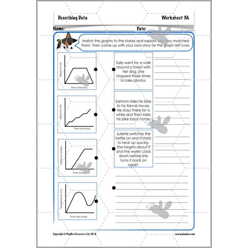 PlanBee Describing Data Year 5 Statistics Lesson by PlanBee