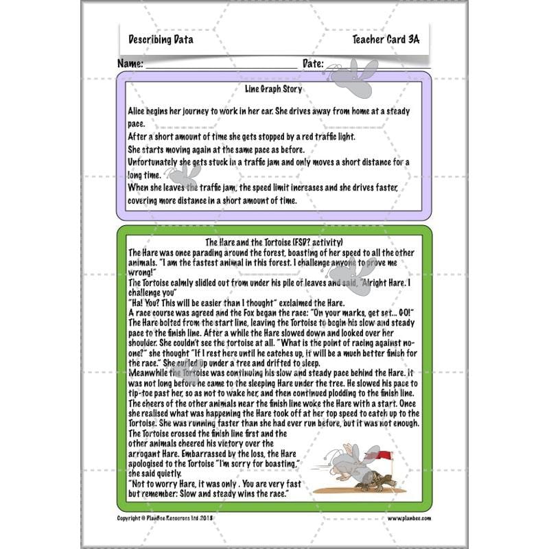 PlanBee Describing Data Year 5 Statistics Lesson by PlanBee