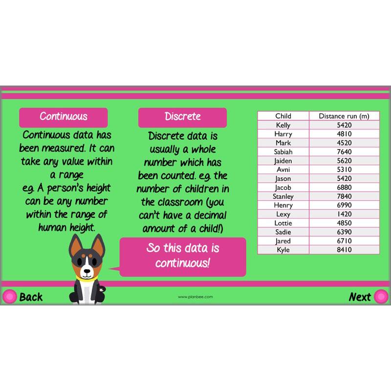 PlanBee Describing Data Year 5 Statistics Lesson by PlanBee
