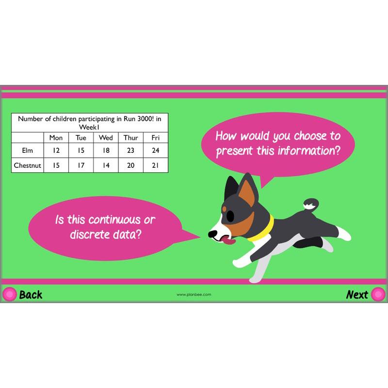 PlanBee Describing Data Year 5 Statistics Lesson by PlanBee