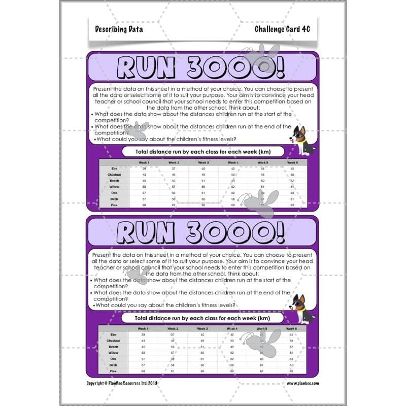 PlanBee Describing Data Year 5 Statistics Lesson by PlanBee