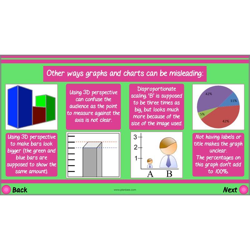 PlanBee Describing Data Year 5 Statistics Lesson by PlanBee