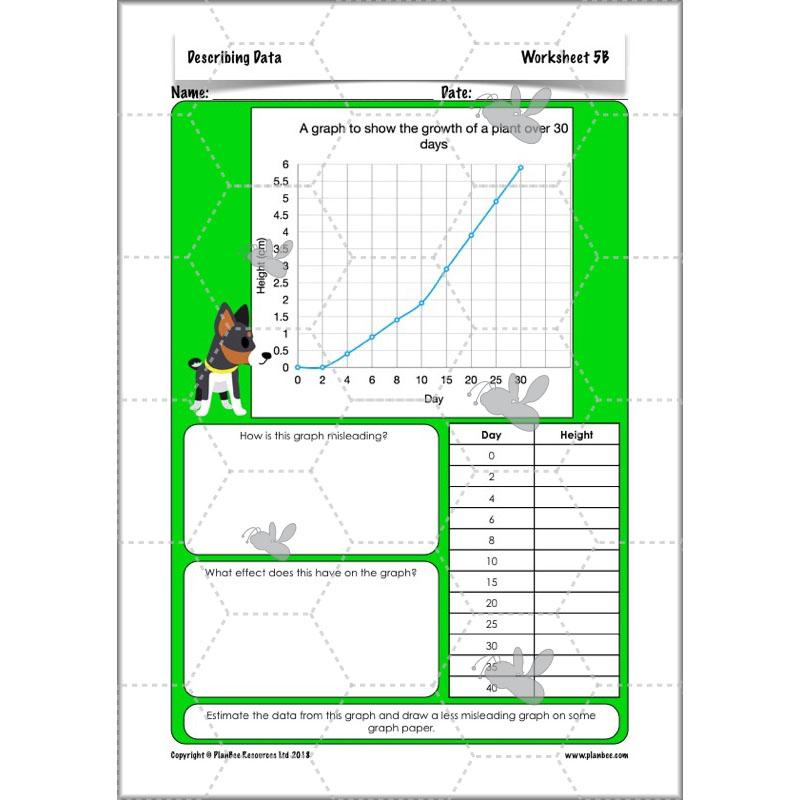 PlanBee Describing Data Year 5 Statistics Lesson by PlanBee