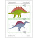 PlanBee Describing Dinosaurs Year 1 - Dinosaur Writing Activities KS1