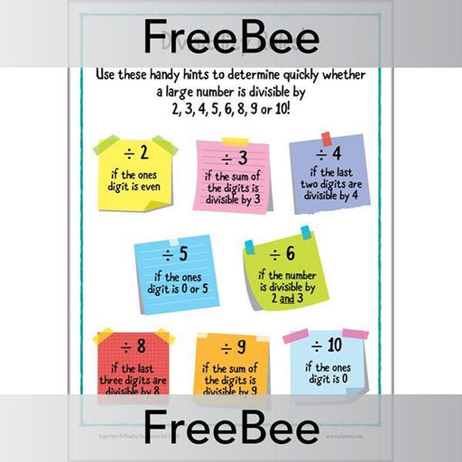 PlanBee Divisibility Rules Poster | KS2 Maths by PlanBee