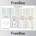 PlanBee Free Division Facts Booklet KS2 by PlanBee