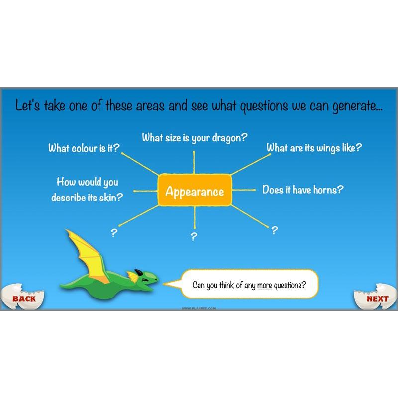 PlanBee Dragons KS2 | Non-chronological Reports Planning | Year 4