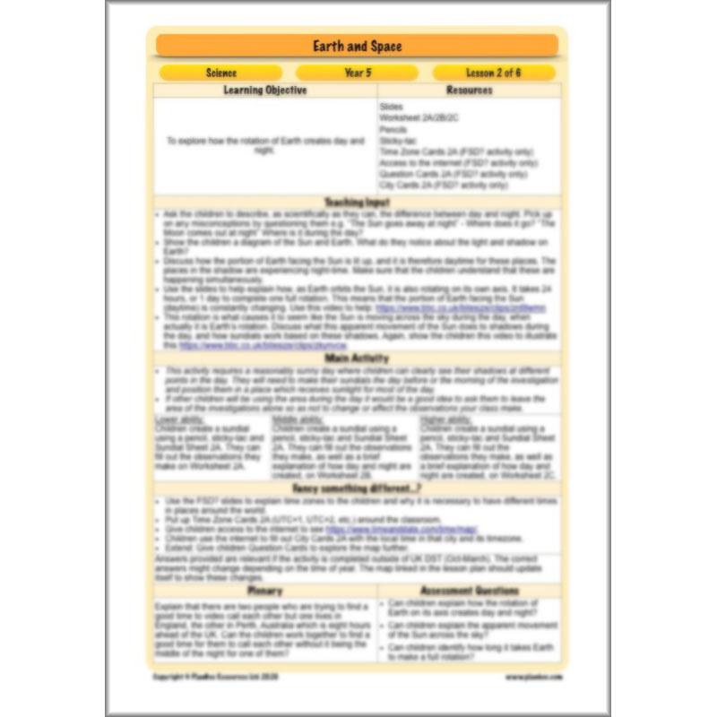 PlanBee Earth and Space Year 5 Science Planning by PlanBee