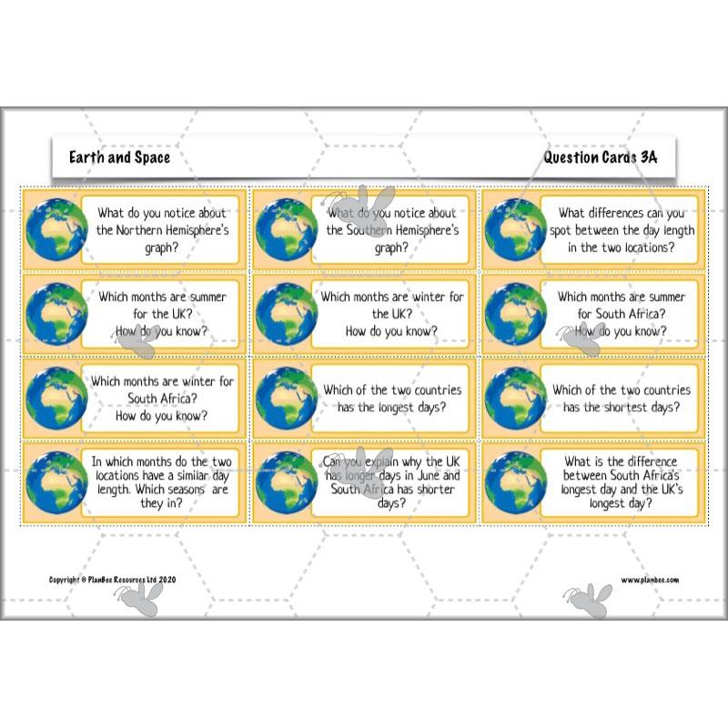 PlanBee Earth and Space Year 5 Science Planning by PlanBee