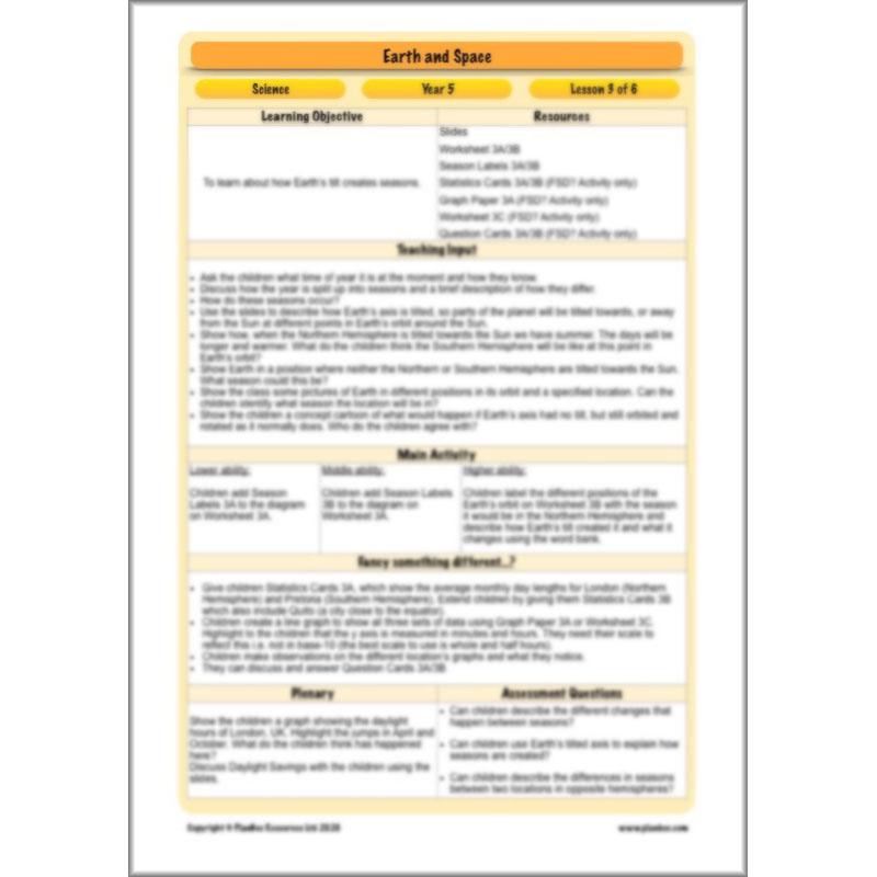 PlanBee Earth and Space Year 5 Science Planning by PlanBee
