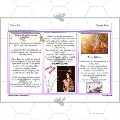 PlanBee Earth Art KS1 Nature Art for Kids by PlanBee