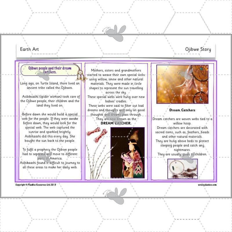 PlanBee Earth Art KS1 Nature Art for Kids by PlanBee