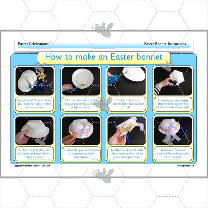PlanBee Easter Celebrations KS1 Lesson Resources | PlanBee