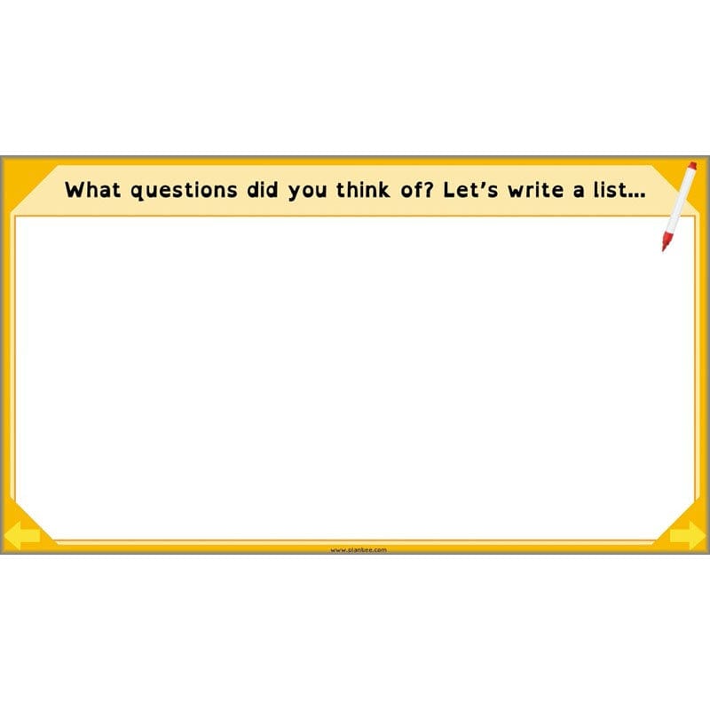 PlanBee Digestive System Year 4 Animals including Humans | PlanBee