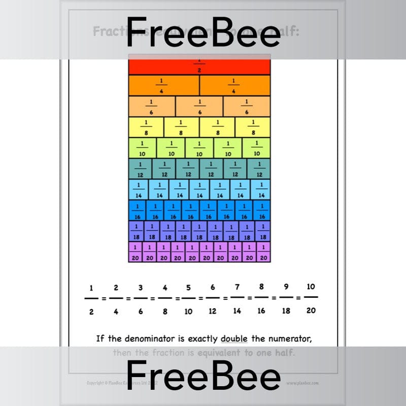 free-equivalent-fractions-wall-chart-planbee