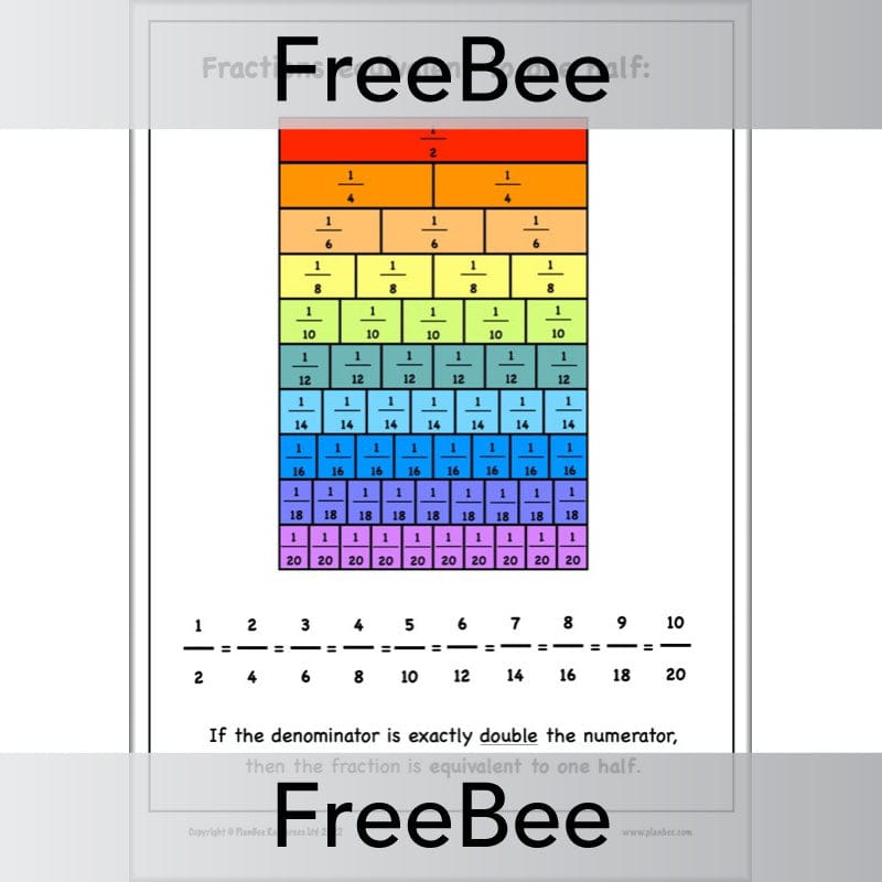 FREE Equivalent Fractions Wall Chart PlanBee Free equivalent fractions wall chart planbee