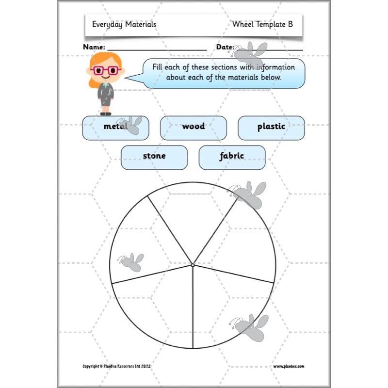PlanBee Everyday Materials Year 1 Science Materials Planning for KS1