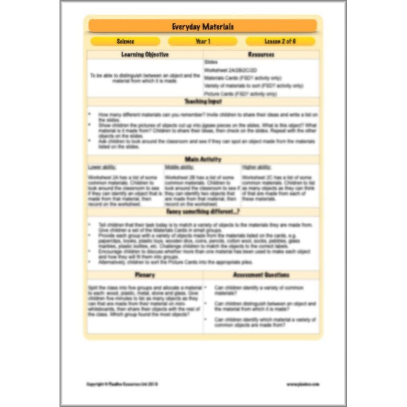 PlanBee Everyday Materials Year 1 Science Materials Planning for KS1