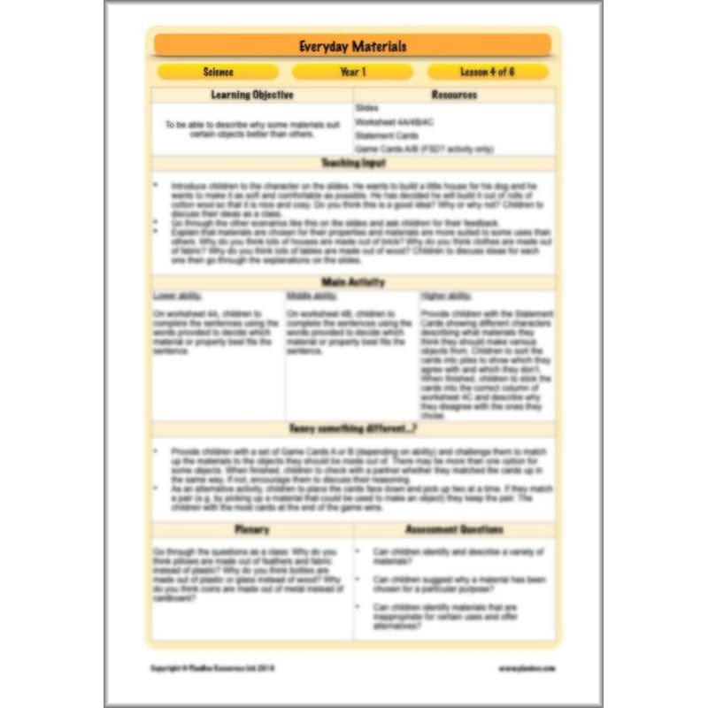 PlanBee Everyday Materials Year 1 Science Materials Planning for KS1