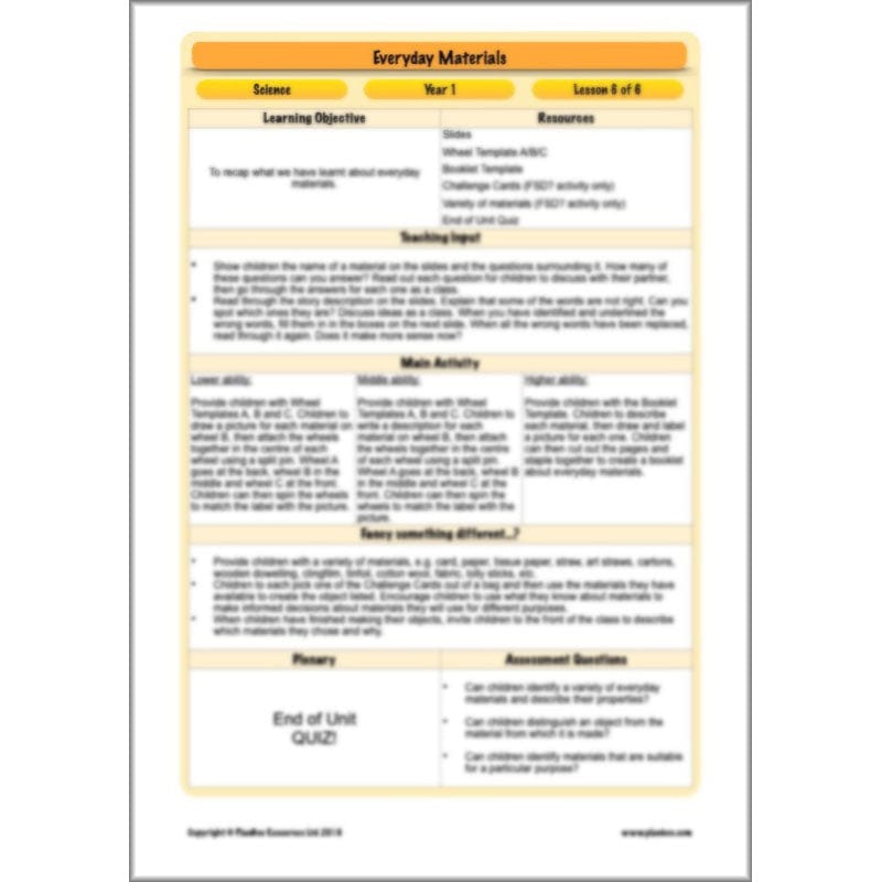 PlanBee Everyday Materials Year 1 Science Materials Planning for KS1