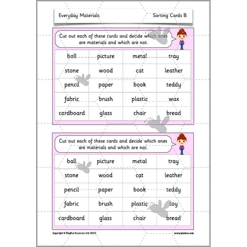 PlanBee Everyday Materials Year 1 Science Materials Planning for KS1