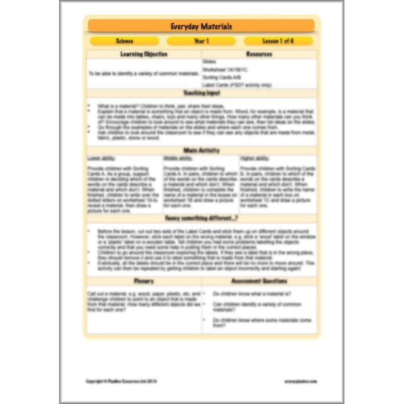 PlanBee Everyday Materials Year 1 Science Materials Planning for KS1