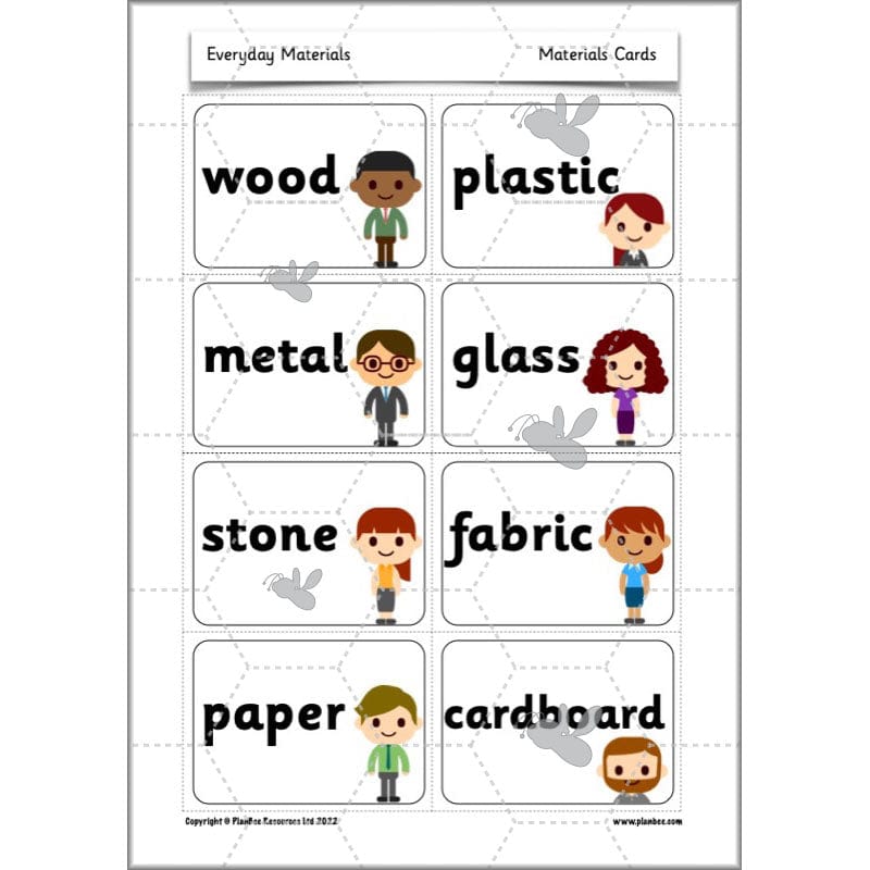 PlanBee Everyday Materials Year 1 Science Materials Planning for KS1
