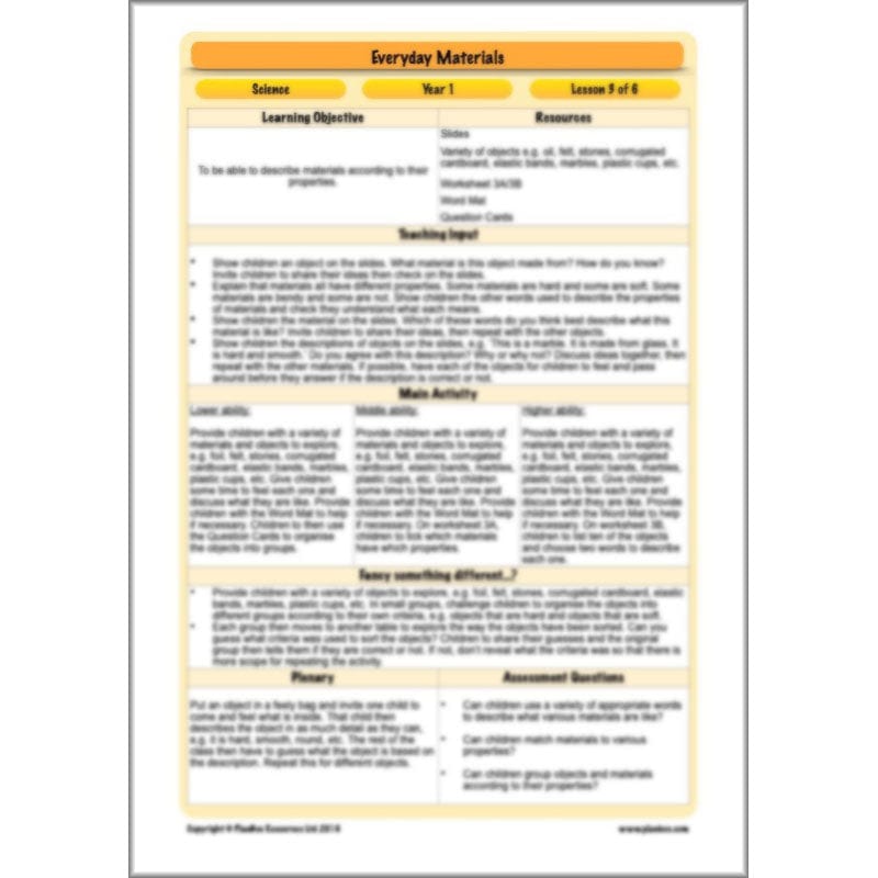 PlanBee Everyday Materials Year 1 Science Materials Planning for KS1
