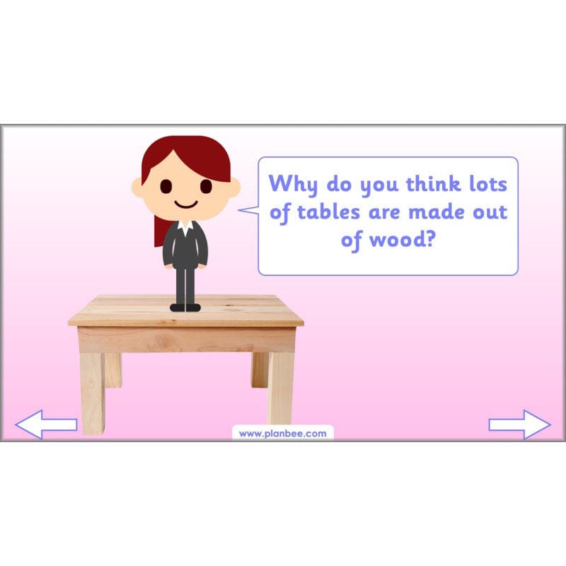 PlanBee Everyday Materials Year 1 Science Materials Planning for KS1