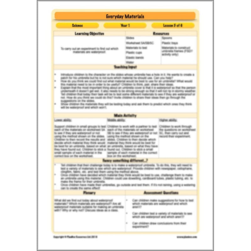 PlanBee Everyday Materials Year 1 Science Materials Planning for KS1