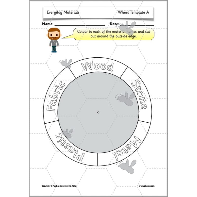 PlanBee Everyday Materials Year 1 Science Materials Planning for KS1