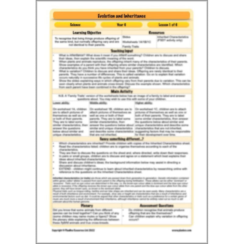 PlanBee Evolution and Inheritance KS2 | Year 6 Science by PlanBee